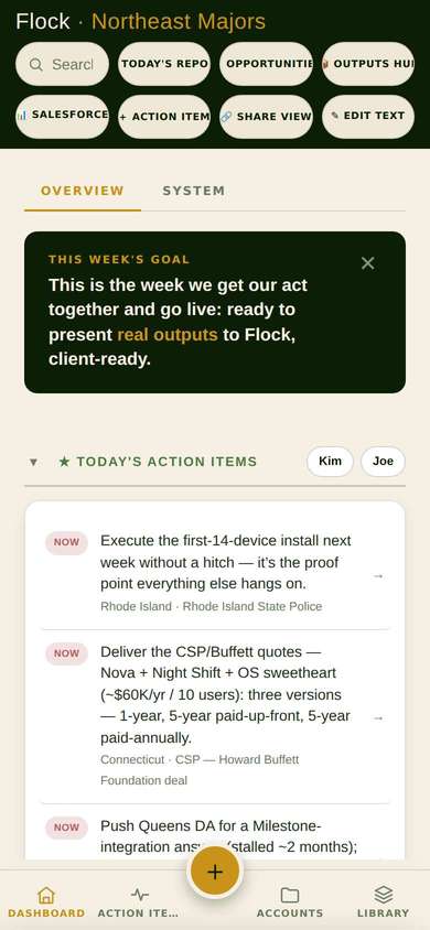 Dashboard walkthrough frame